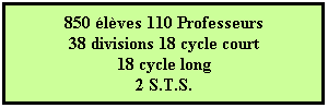 Zone de Texte: 850 lves 110 Professeurs
38 divisions 18 cycle court
18 cycle long
2 S.T.S.
 
